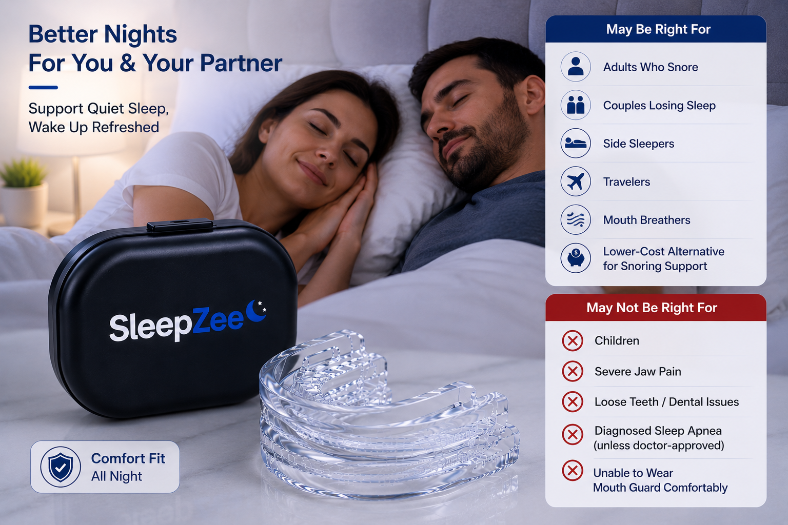 Who Should Buy SleepZee